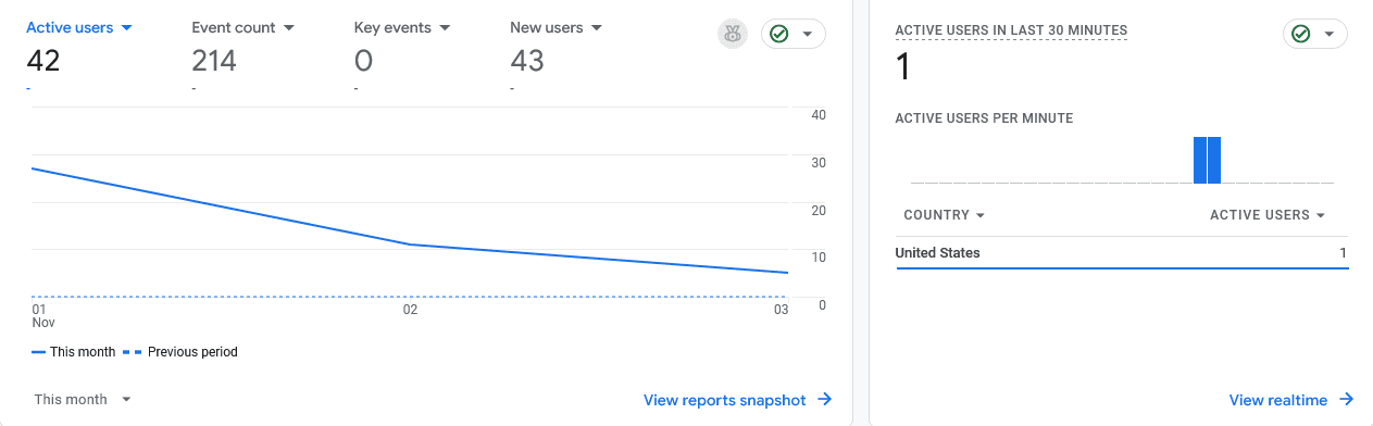 Buck Creek Taxidermy appearing in Google Search results