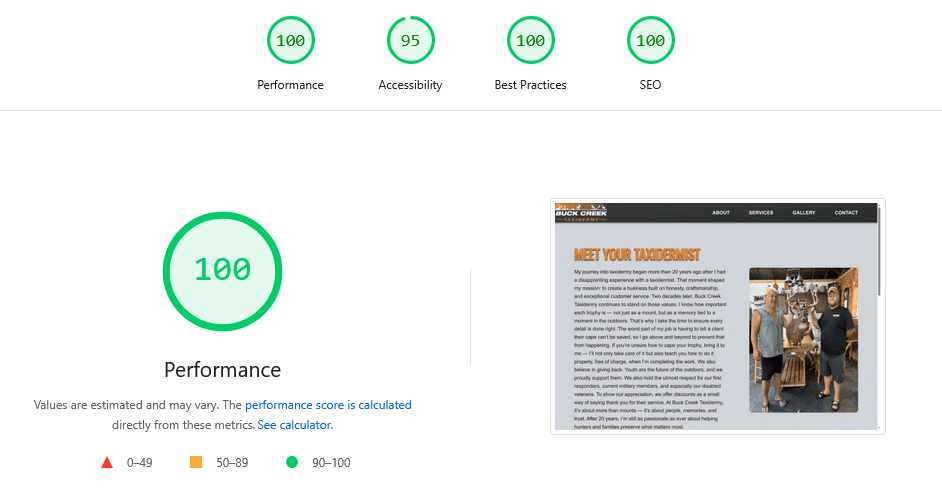 PageSpeed Insights results for Buck Creek Taxidermy website